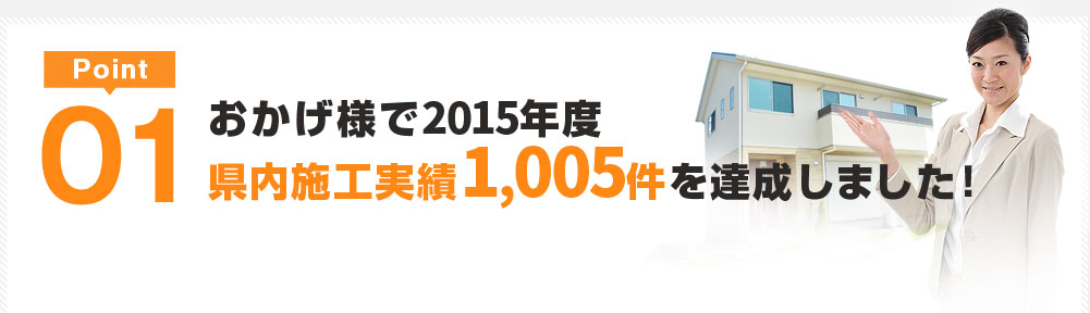 Point1 おかげ様で2015年度塗装実績1,005件を達成しました！