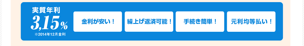 実質年利3.15％※2014年12月金利 金利が安い！ 繰上げ返済可能！ 手続き簡単！ 元利均等払い！