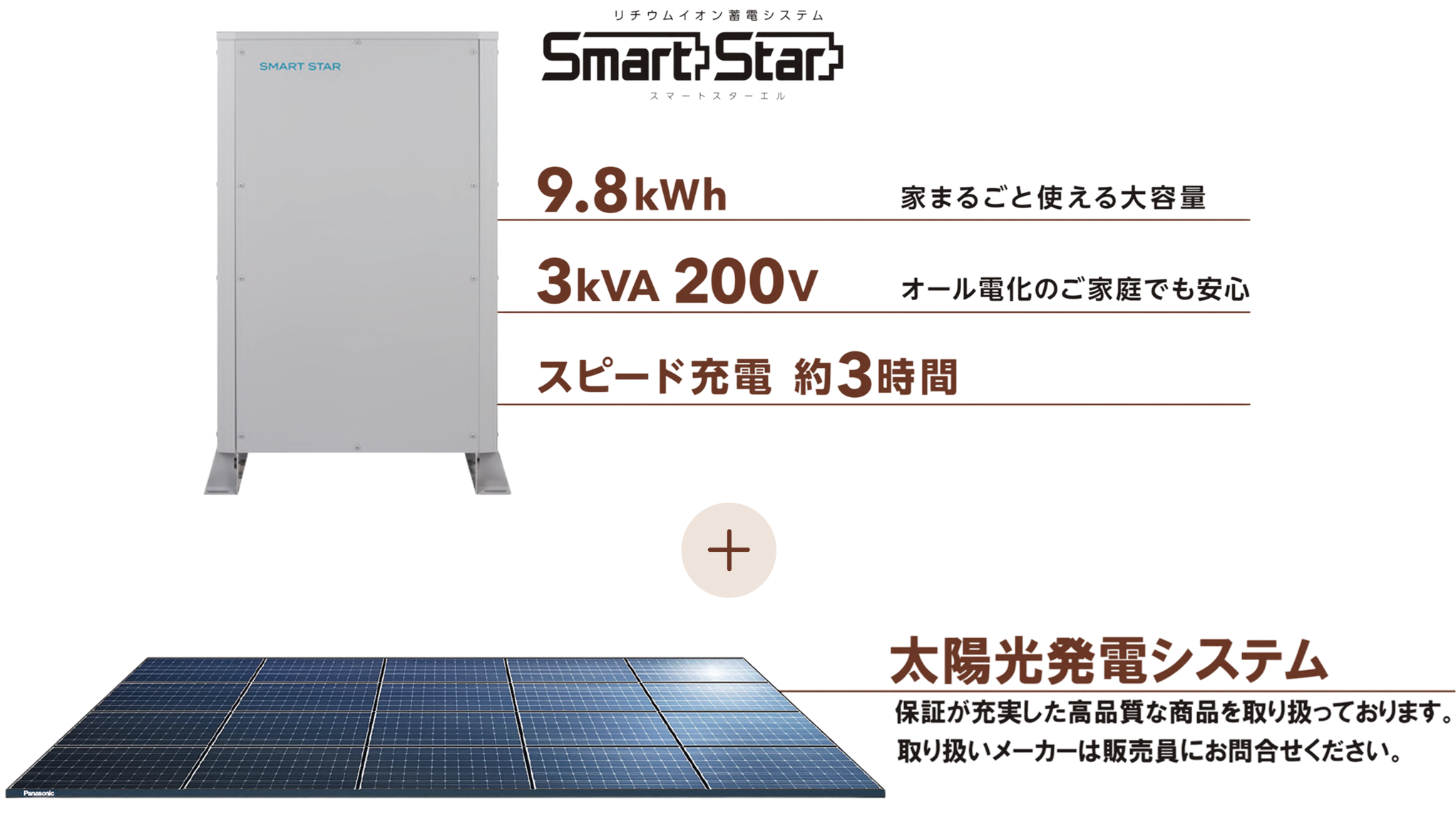 太陽光発電and蓄電池プラン