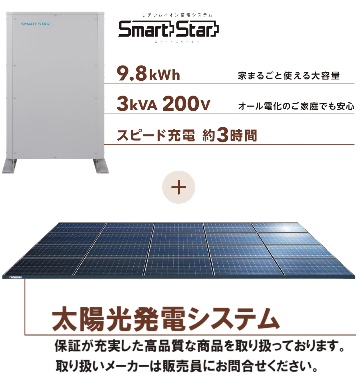 太陽光発電and蓄電池プラン