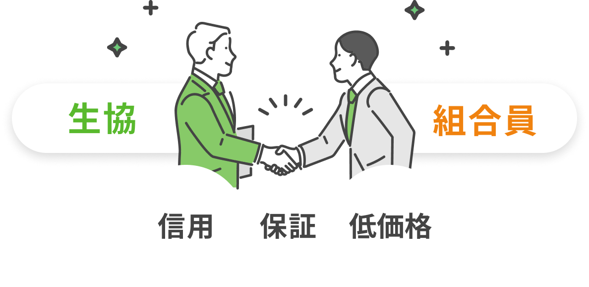 生協と組合員の協力
